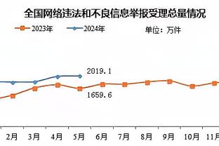 全面但手感一般！杜兰特26中10&三分9中2得到24分10板7助3帽