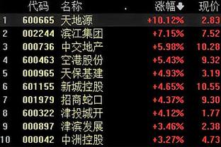 manbetx客户端未授信截图2